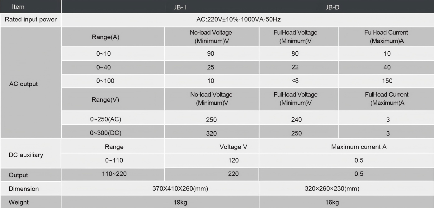 QQ20260318-174232.png